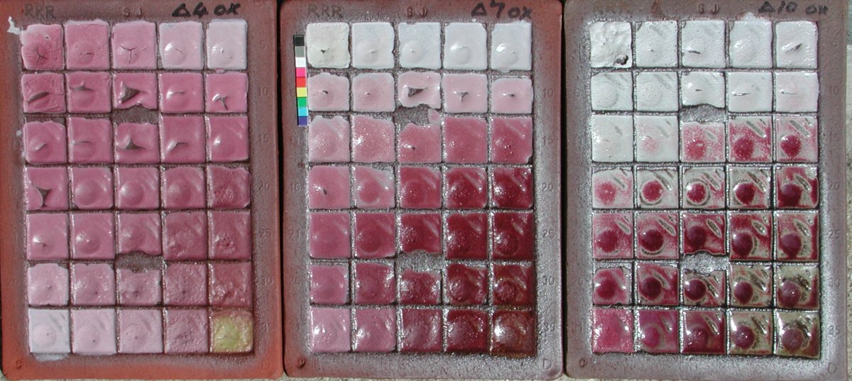 HaarlemCrSnRed^Comparison