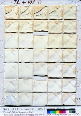 0.7L+10%Ti^10R1200px.jpg