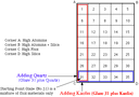 GridDiag1(Quartz).gif