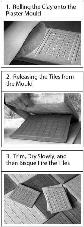 Making the Grid Tiles