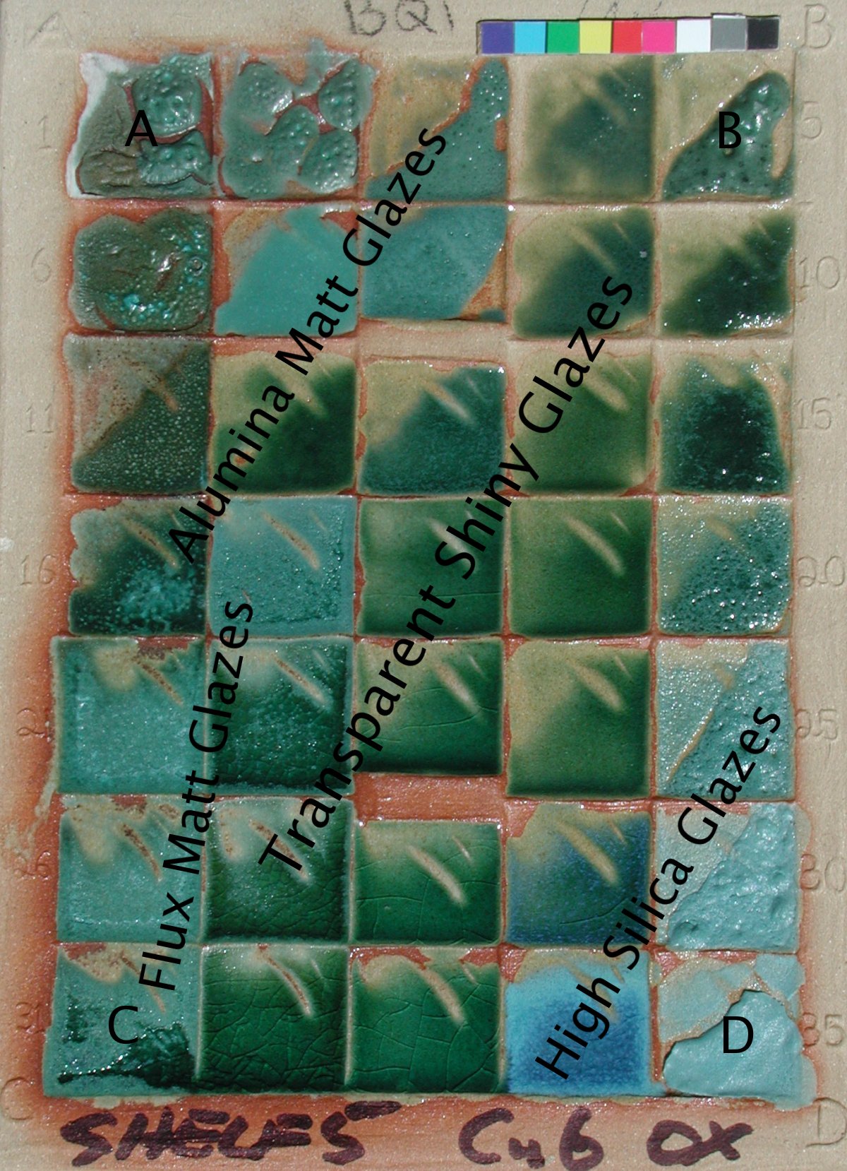 BQ1 Grid Tile with Zones Marked